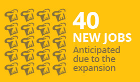 40 New Jobs anticipated due to the expansion